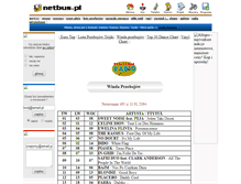 Tablet Screenshot of muzyka.netbus.pl